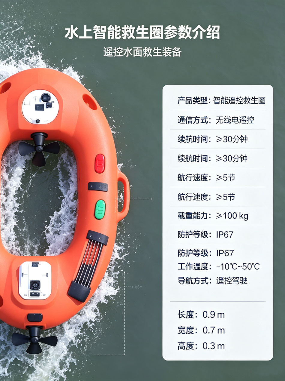 1790042066131445.jpg 无人船生成图11-(5).jpg